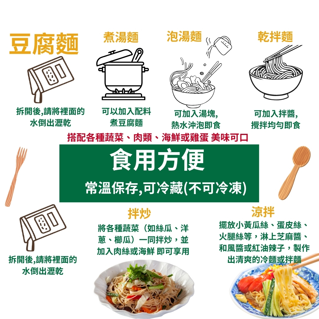 豆腐麵 X15包  低熱量 低卡 即食麵 輕食豆腐拌麵 涼麵 開封即食 豆腐麵, , large