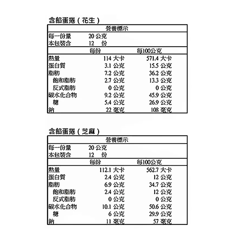 手信坊 綜合含餡蛋捲 花生/芝麻 480公克/箱(24入), , large