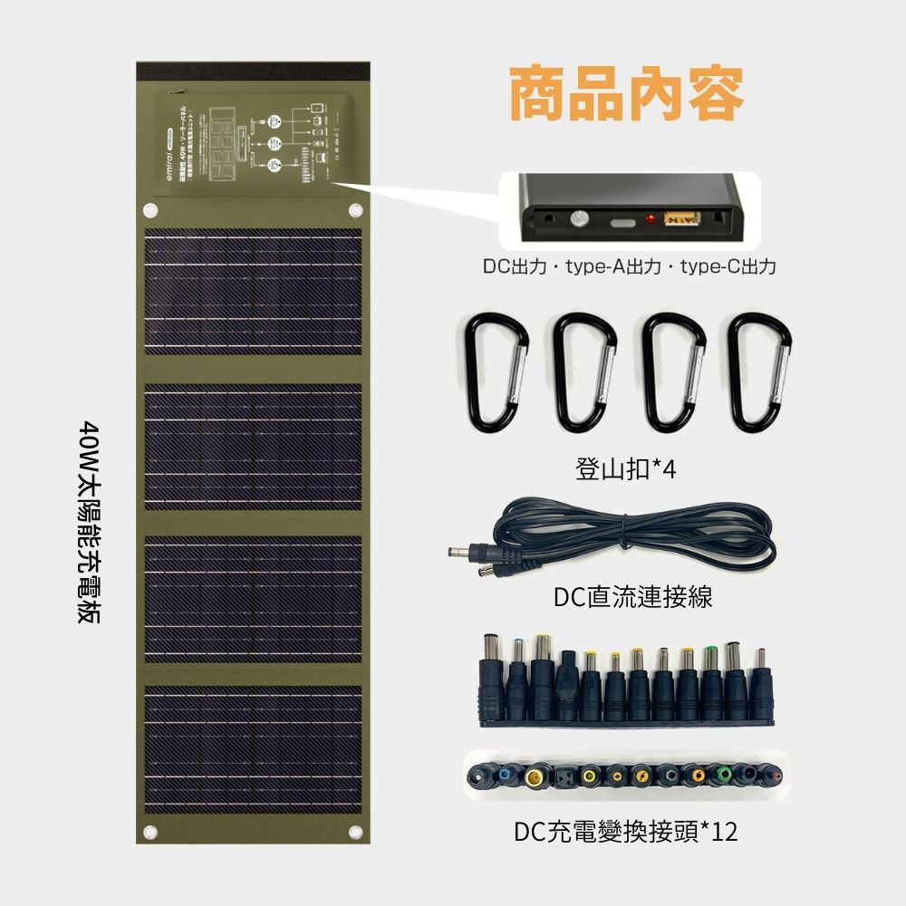 【MIRENEX】emirai EMRS40｜高機動40W 折疊式冒險太陽能板, , large