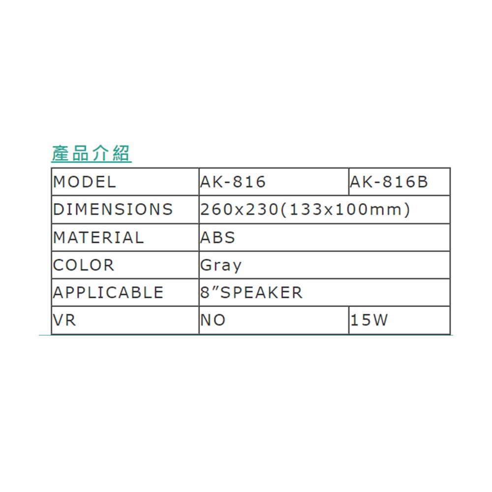 昌運監視器 愛哥華 AK-816B 15W 壁掛廣播喇叭 黑色 專業廣播音箱  擴音箱 ABS材質, , large