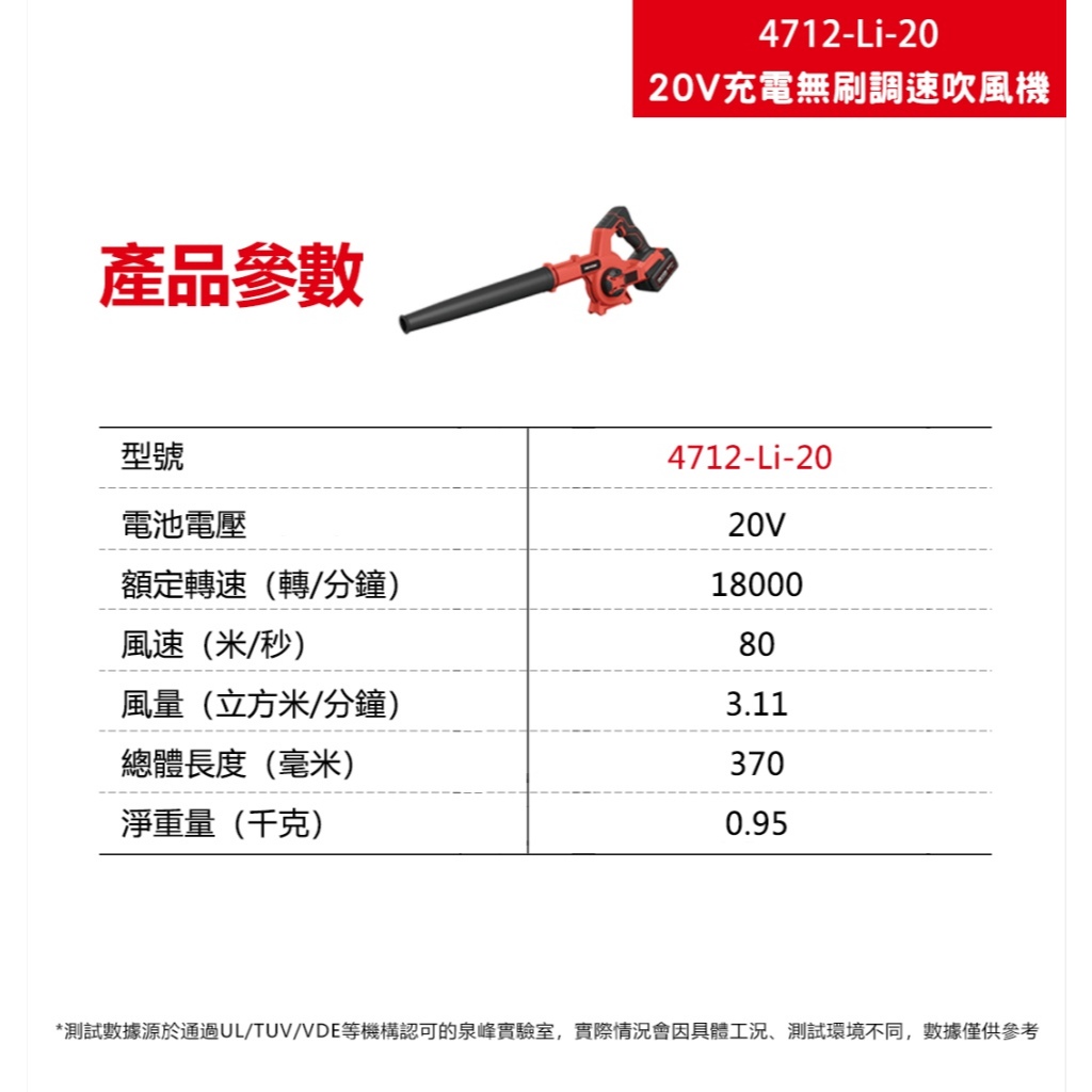 WIN五金 DEVON 大有 20V 吹風機 4712-Li-20(單主機) 鼓風機 吹塵, , large