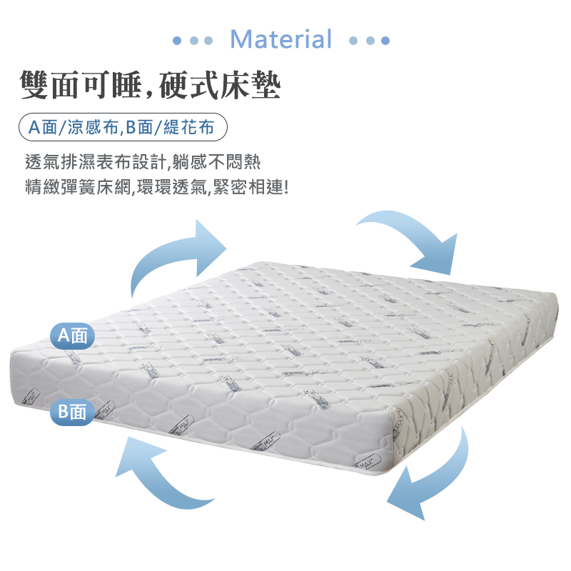 【KIKY】薄荷微涼高碳鋼彈簧床墊, , large