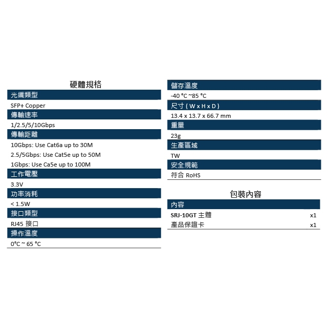 昌運監視器 CERIO 智鼎 SRJ-10GT 銅纜RJ45模組30M 最大傳輸速率可達10Gbpos 採用RJ45接口, , large