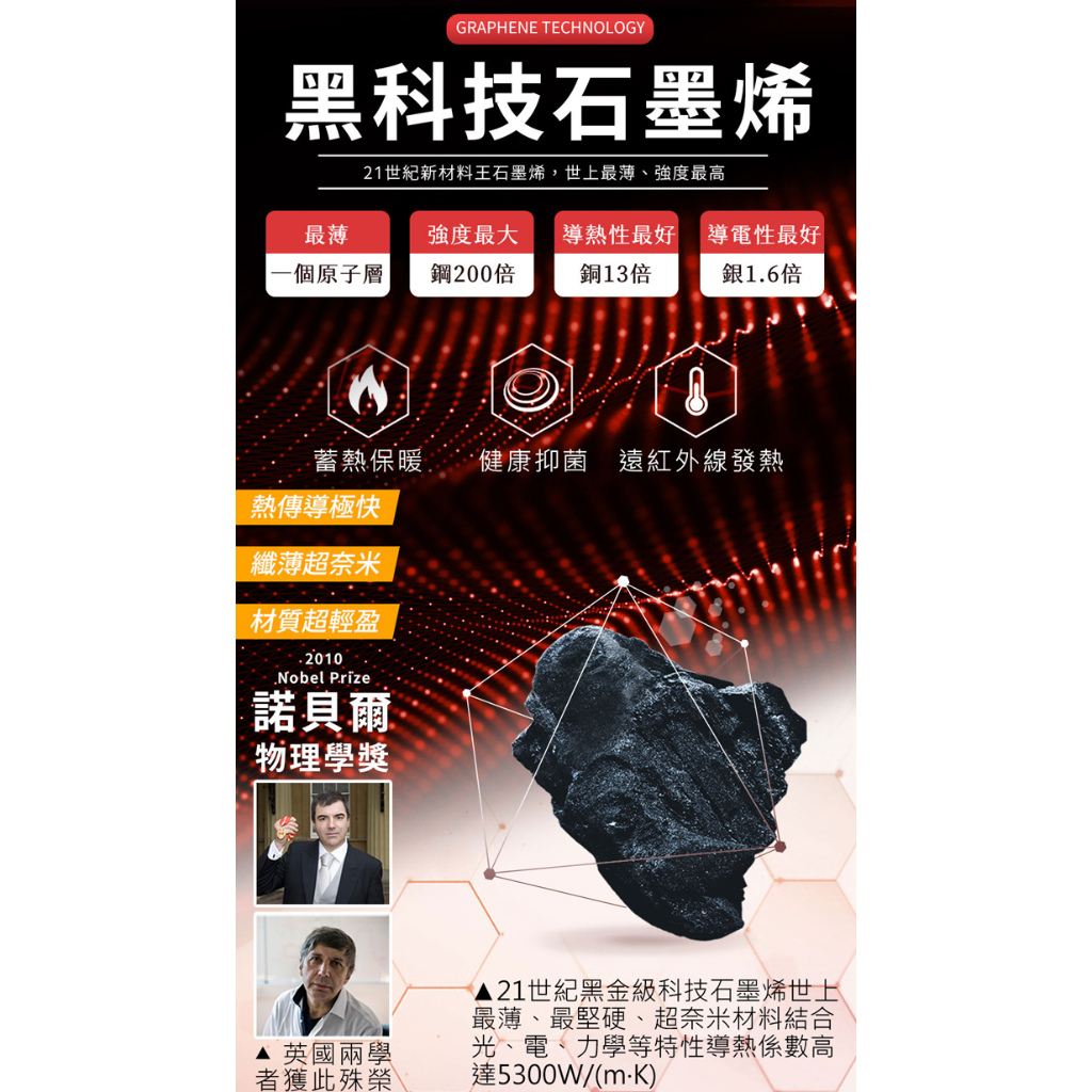 【旭】 日本旭川生命磁醫護級石墨烯40s天絲被 台灣製 推薦 寢具組 萊賽爾天絲, , large