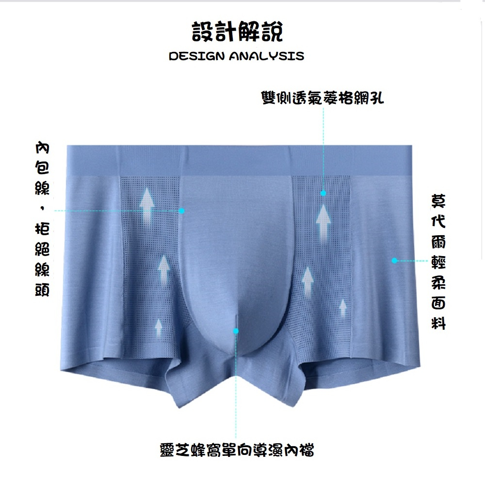 【A&R】三入組 新款 莫代爾 網狀透氣無痕男士平口褲 兩款任選 L-3XL, , large