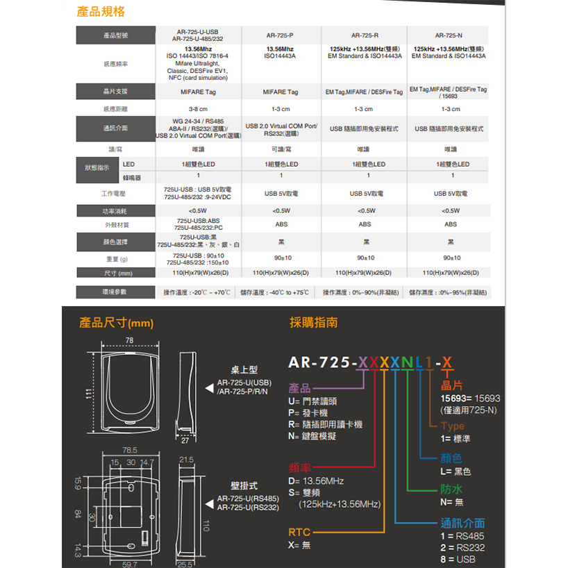 昌運監視器 SOYAL AR-725-U-USB(AR-725U) Mifare USB 觸碰式背光設計感應讀頭, , large