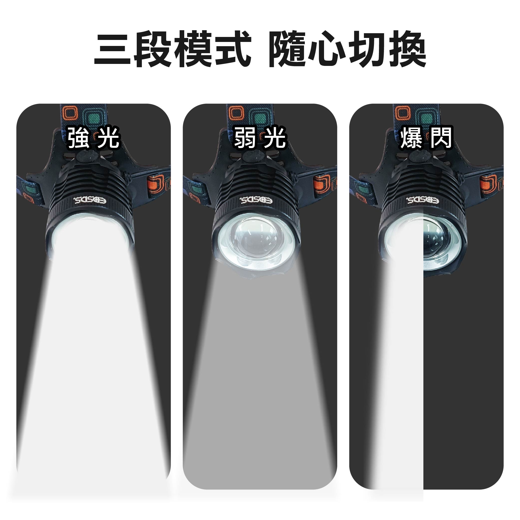 鉅玉經典｜50W 調焦充電式頭燈 贈充電器 登山 露營燈 工作燈 LED 三段 HK-K1108, , large