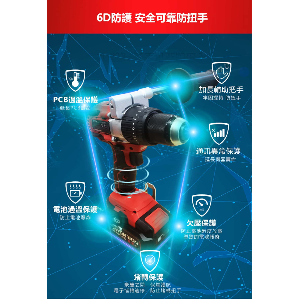 WIN五金 DEVON 大有20V 震動電鑽 <5283-Li-20TSI+4.0電池組> 120牛頓米 三用 鑽木 鑽鐵 鑽牆 電鑽, , large
