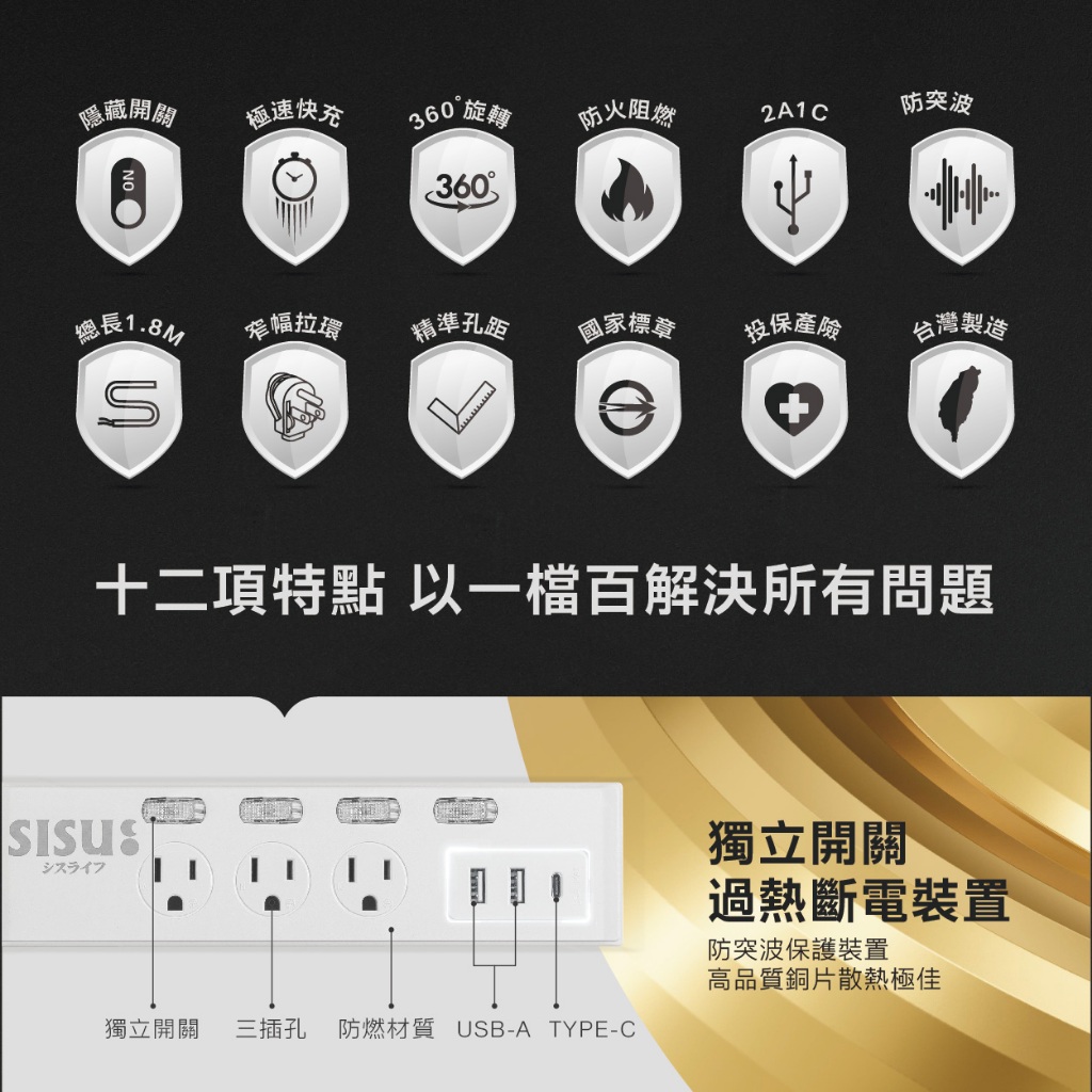 極轉360延長線 5開3座 USB+Type-C 180cm  方便使用 安全美觀 台灣製造, , large