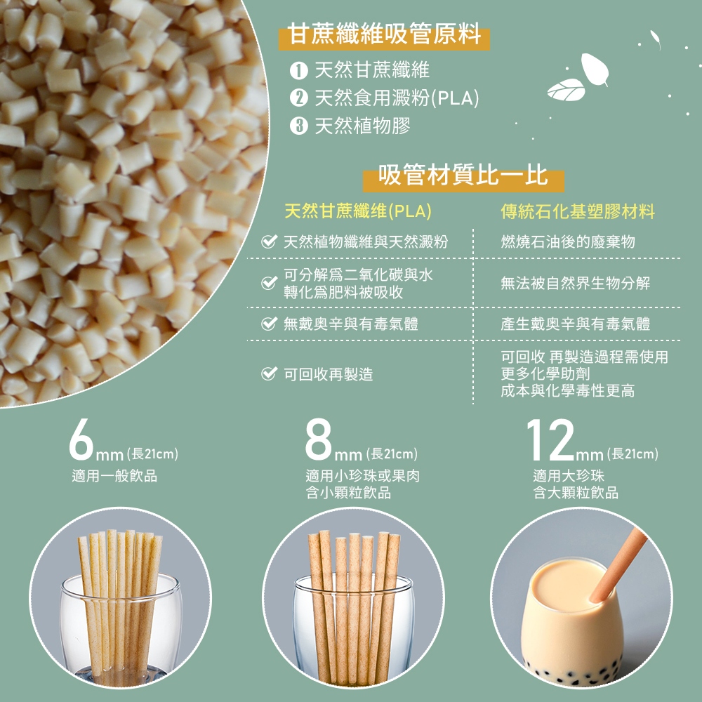 【100%植】12mm 斜口 甘蔗吸管  環保吸管  環保標章認證吸管 珍珠奶茶用吸管50入, , large