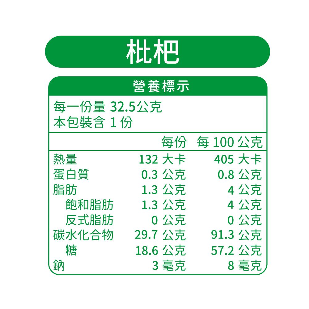 【五洲生醫】喉立爽爽喉軟糖 枇杷夾鏈包(12入/盒), , large