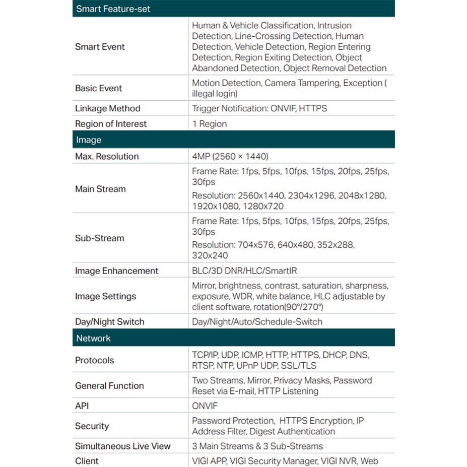 TP-LINK 昌運監視器組合 VIGI NVR1004H-4P 4路主機+VIGI C240 4MP全彩網路攝影機*4, , large