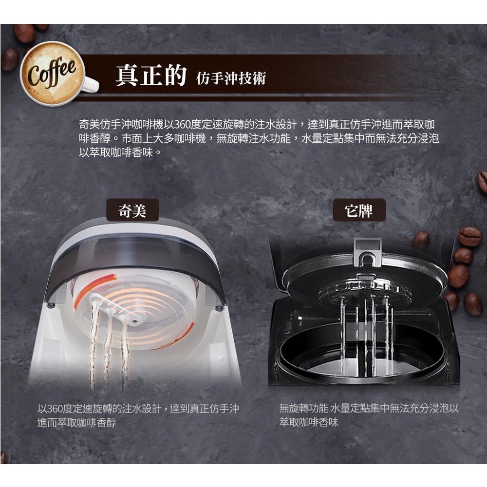 CHIMEI 360&deg; Imitation Hand Drip Coffee Maker CG-065A10, , large