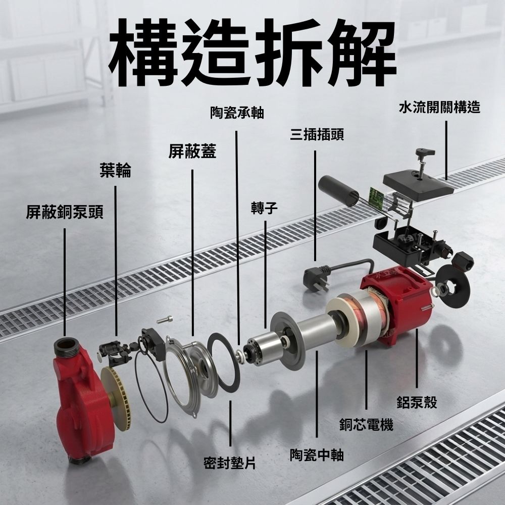 全自動增壓泵+底座【110V125W】, , large