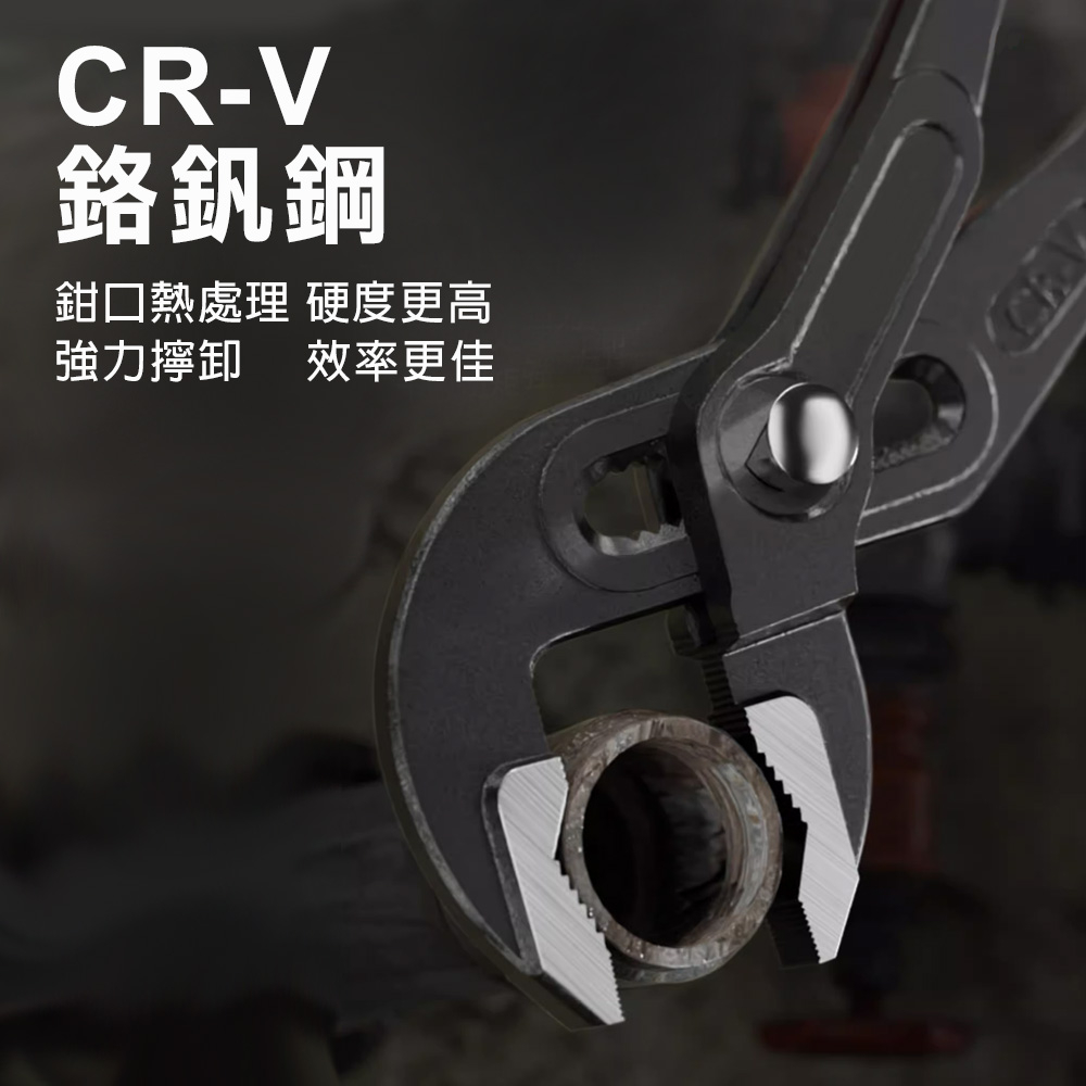 德式快調式水管鉗, , large