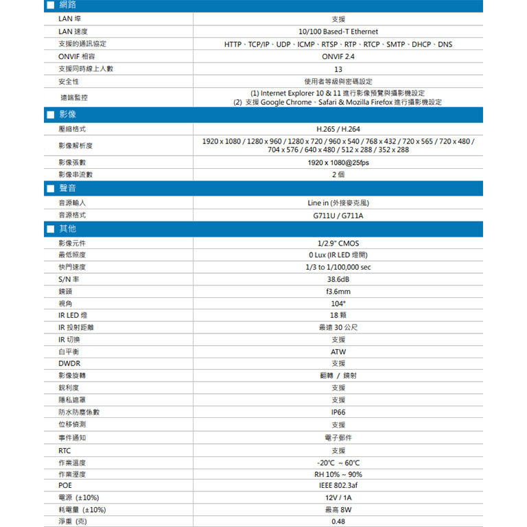 昌運監視器 AVTECH陞泰 DGM2102SV 200萬 紅外線槍型網路攝影機 停產(以DGM3104SCT升級出貨), , large