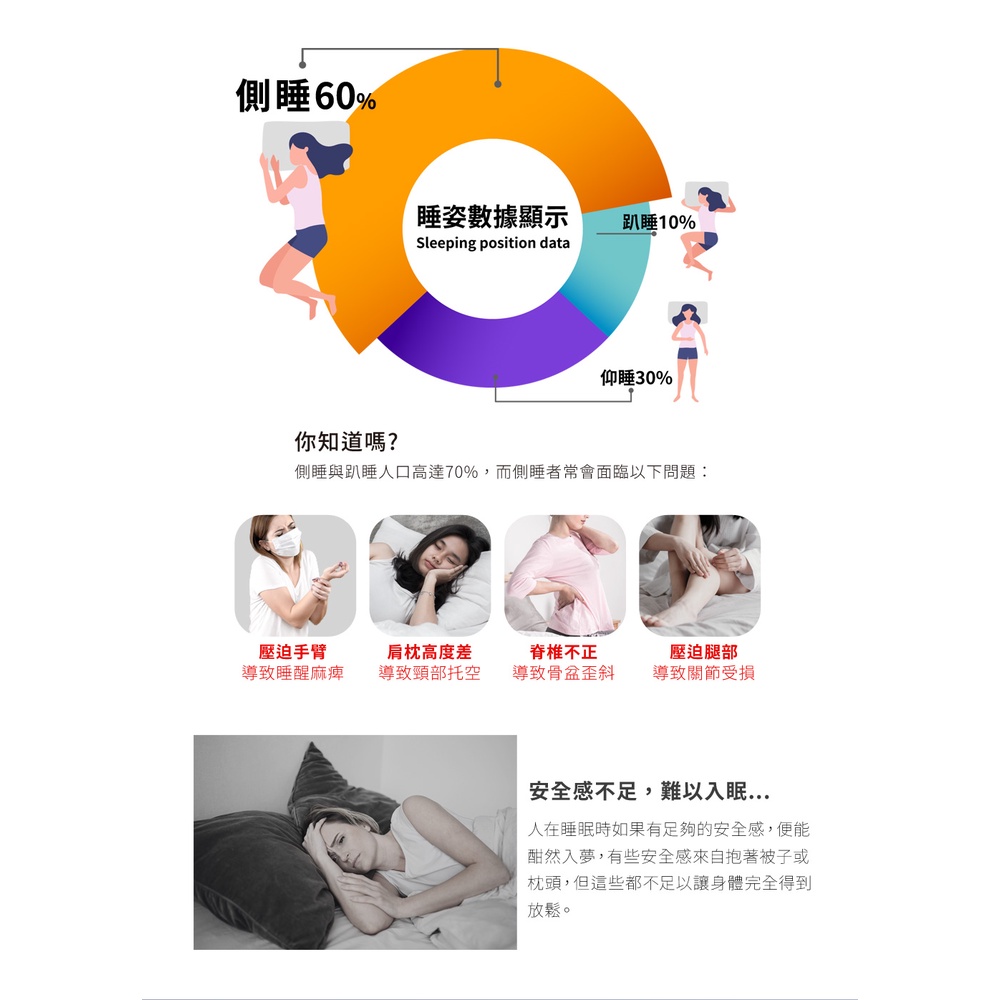 【日本旭川】AIRFit氧活力升級版多功能側睡枕  正確睡姿 海馬枕 長型抱枕 側睡枕 抱枕, , large