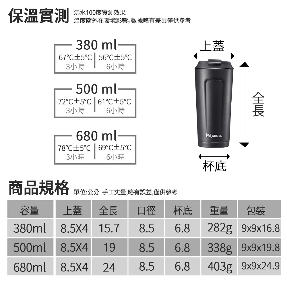 Miyaco 米雅可 品味316不鏽鋼真空咖啡隨行杯咖啡杯 不鏽鋼500ml-Leidea樂德兒, , large