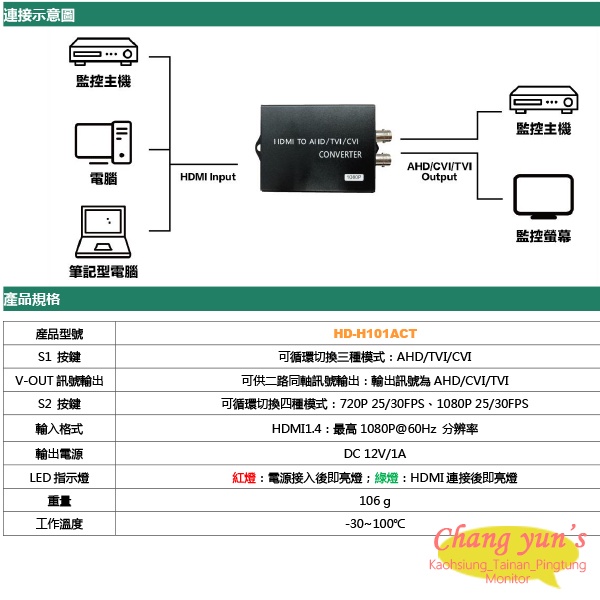 昌運監視器 HD-H101ACT HDMI TO AHD/CVI/TVI 轉換器 HDMI轉同軸, , large