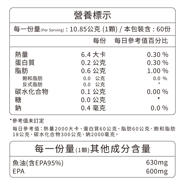 95% EPA fish oil -2, , large