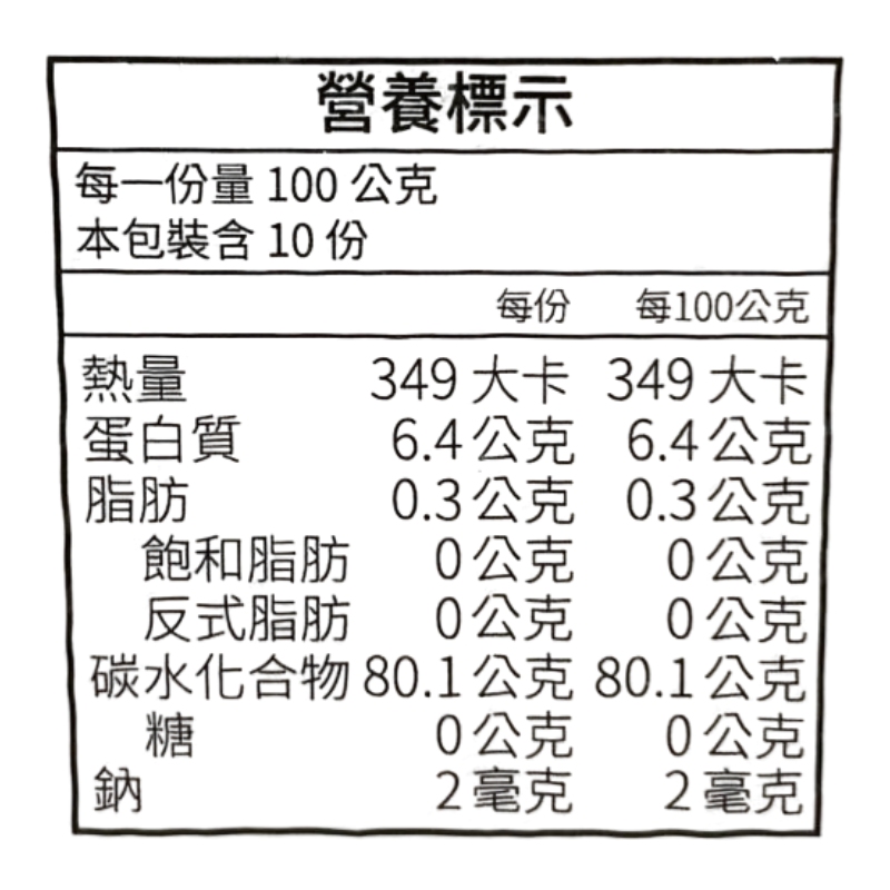 Taiwan Champion Fragrant Rice Kaohsiung, , large