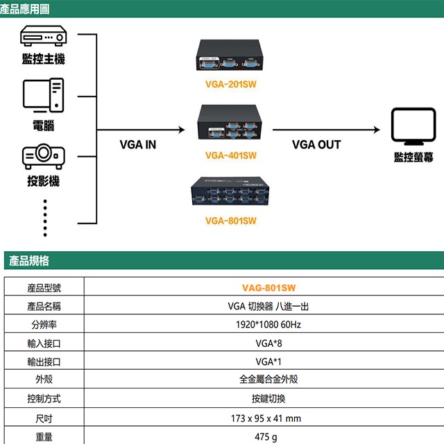 昌運監視器 VGA-801SW VGA 八進一出 影像切換器 可八組VGA訊號轉一組VGA訊號, , large