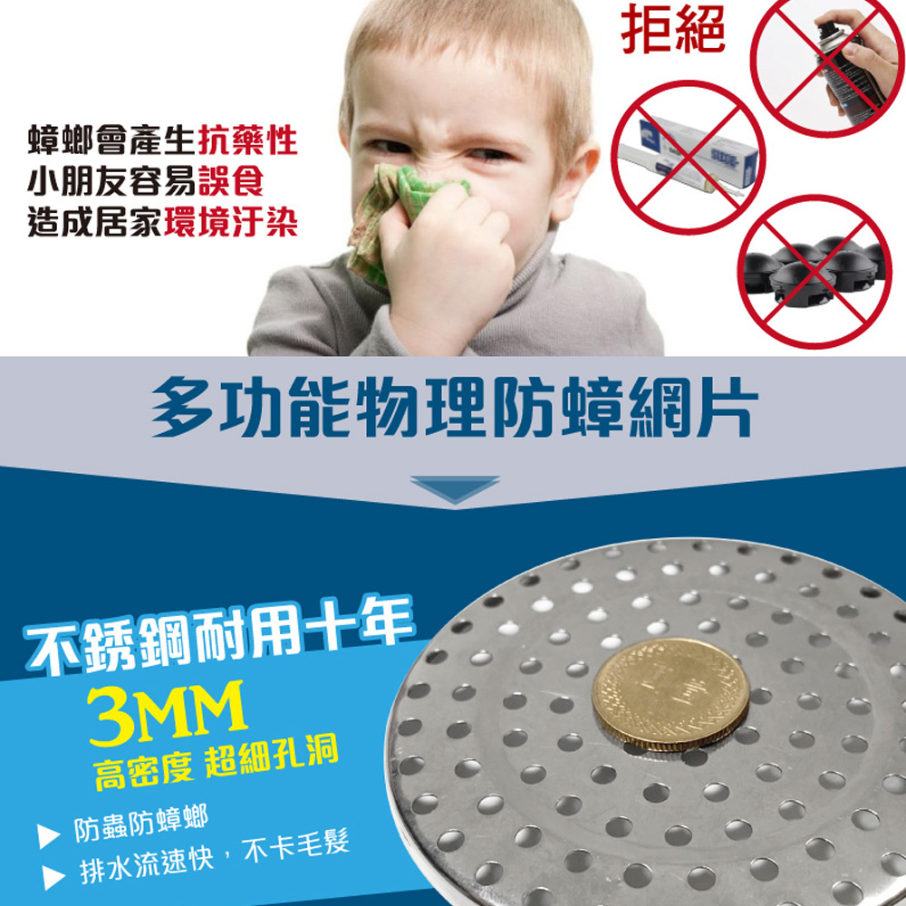Stainless steel single layer fine mesh cockroach proof water cover, , large