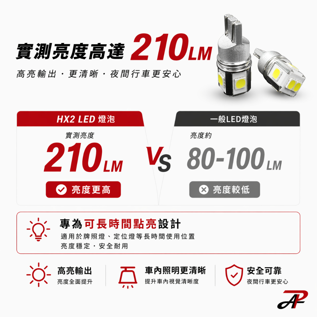 【PA LED】HX2 T10 LED 高亮度版 室內燈 小燈 腳踏燈 車門燈 行李箱燈 牌照燈 倒車燈 化妝燈, , large
