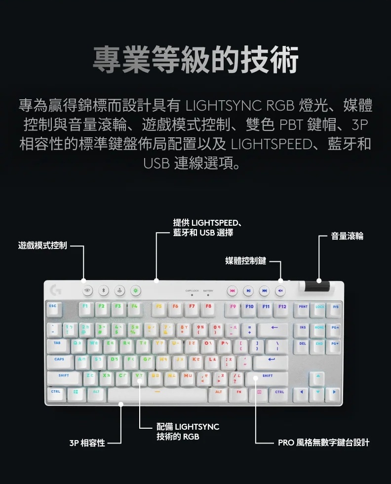 Logitech computer keyboard, , large