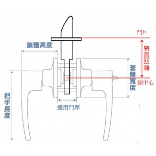 水平鎖 加安牌 LD6X907黑色 LD6X207磨砂銀 水平把手 水平手把 自動解閂 把手 房間 浴室, , large