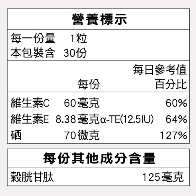 【三多士】專利穀胱甘肽GSH膠囊30粒(4盒組), , large