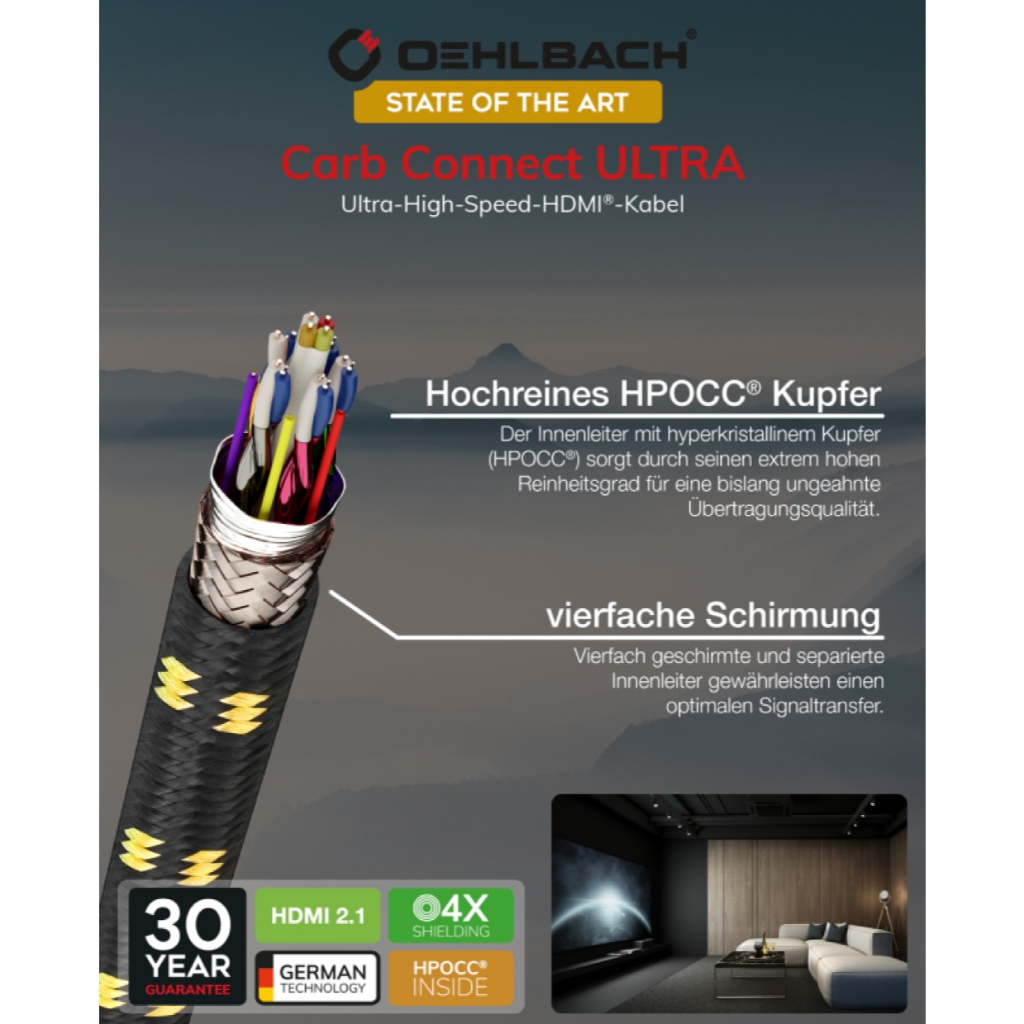 Oehlbach 8K HDMI線-State of The Art(30年保固), , large