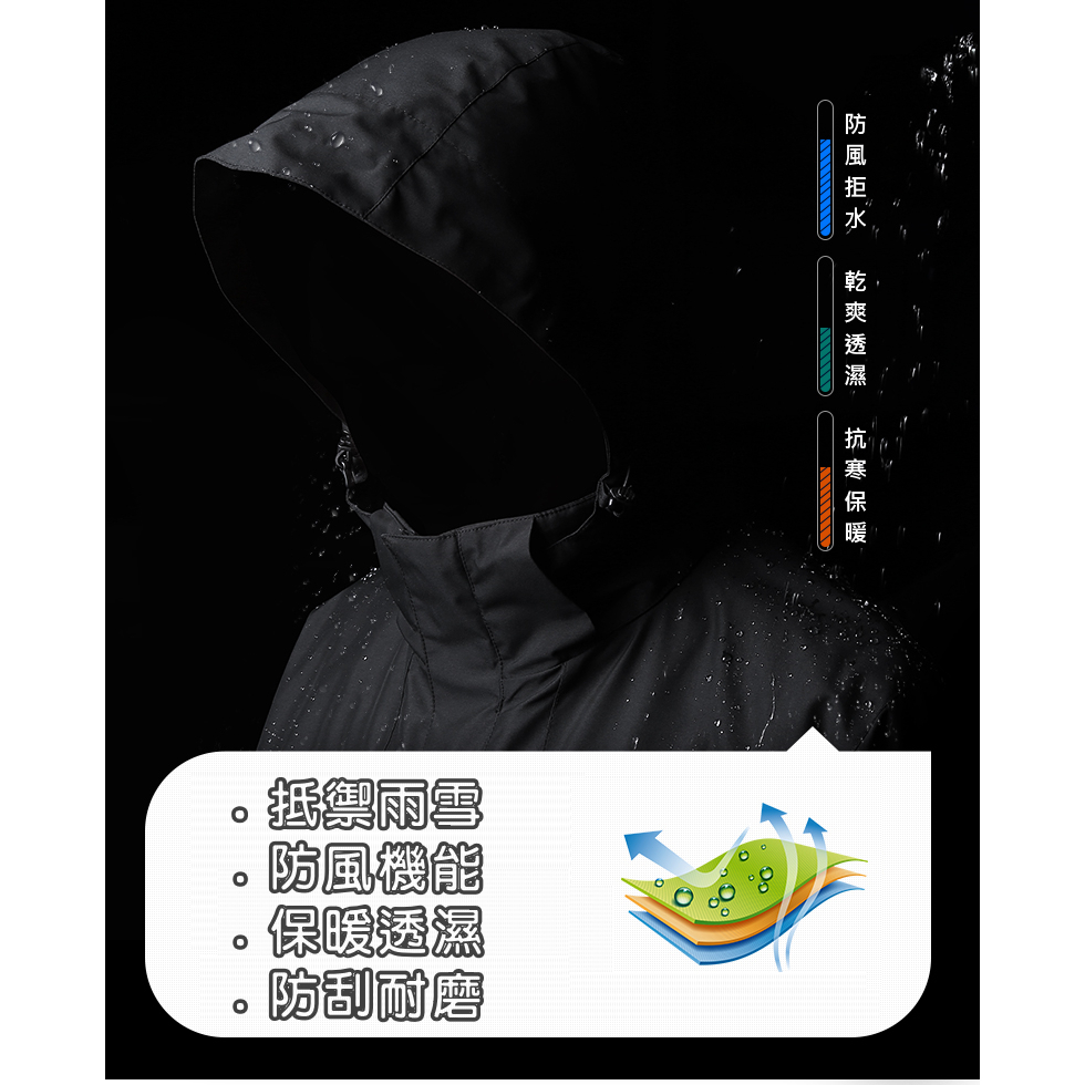 [TECTOP 探拓戶外]【天天免運】【雙重防護】12145099兩件式軟殼外套(衝鋒衣) 【黑色】機車族、出國旅遊最好用, , large