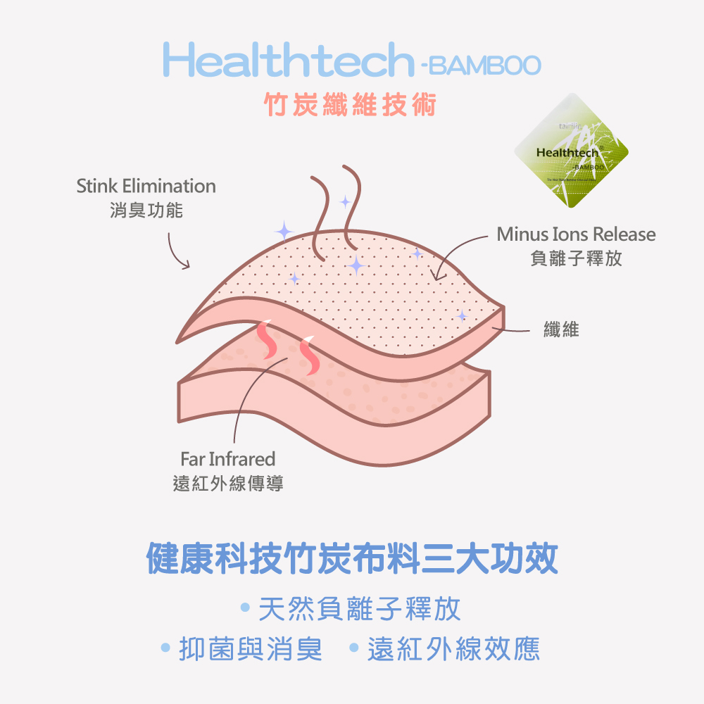 【Clany可蘭霓】台灣製軟鋼圈QQ可頌杯竹炭抑菌內衣 8065-31 蜜桃粉, , large