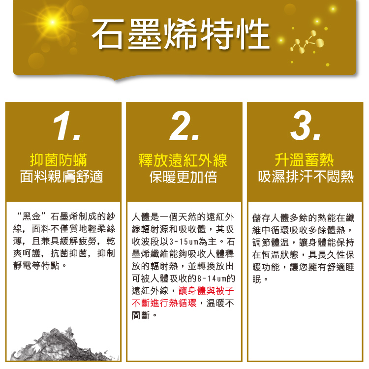 【多利寶寢具】Indian_石墨烯天然100%純羊毛被/棉被胎, , large
