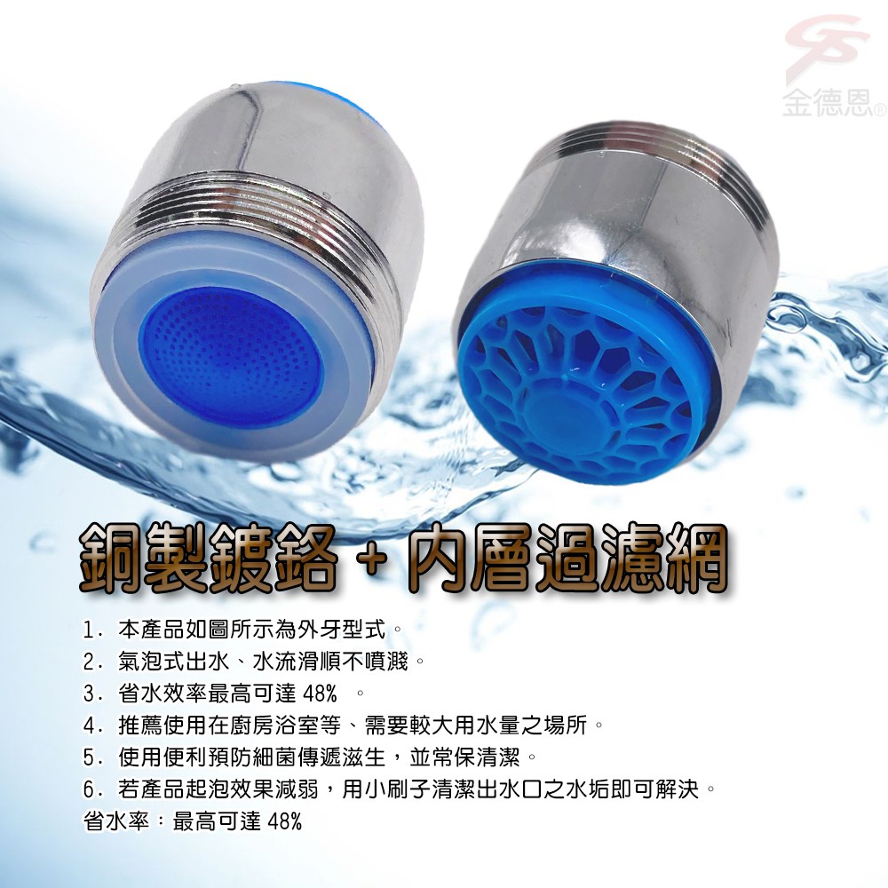 GS MALL 台灣製造 超值二入 奈米銀離子氣泡型觸控省水閥 HP3065 附軟性板手 水龍頭 省水閥 節水器 奈米銀離子, , large