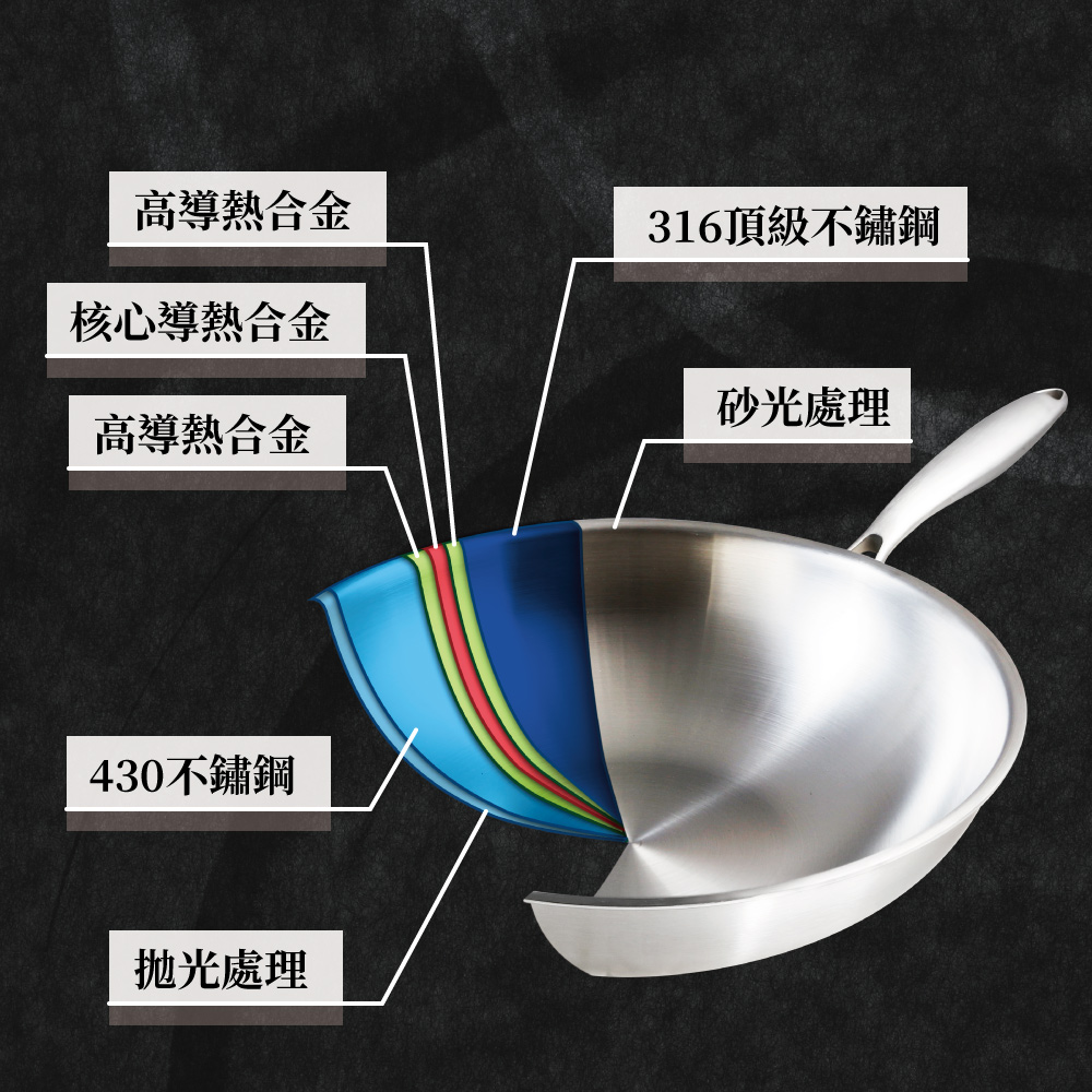 Shimizu316StainlessWok33cm, , large