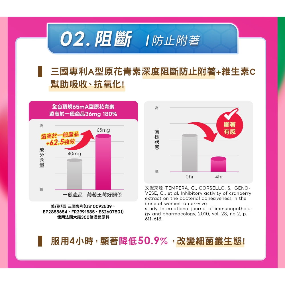 【葡萄王】 莓好關係蔓越莓甘露糖益生菌2g*30條/盒 x 2入組(私密保養), , large