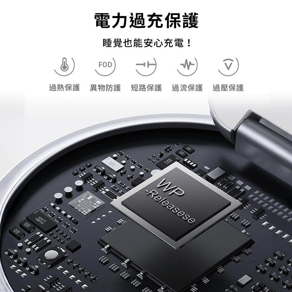 【怪獸選物】IDEAMON 3in1磁吸旋轉折折充・QI 無線充電 MagSafe 摺疊式 360&deg;旋轉 充電座 快充 旅行, , large
