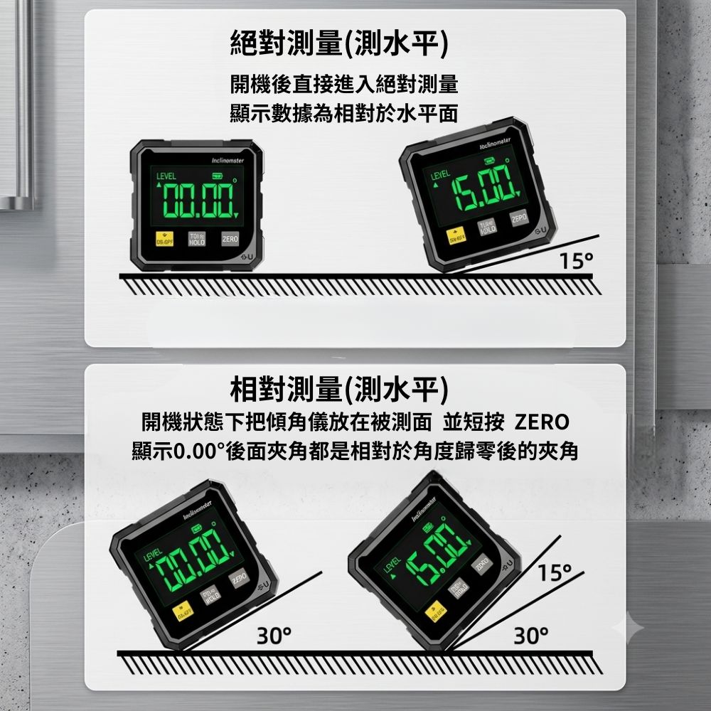 數顯式傾角水平儀【四邊帶磁】, , large