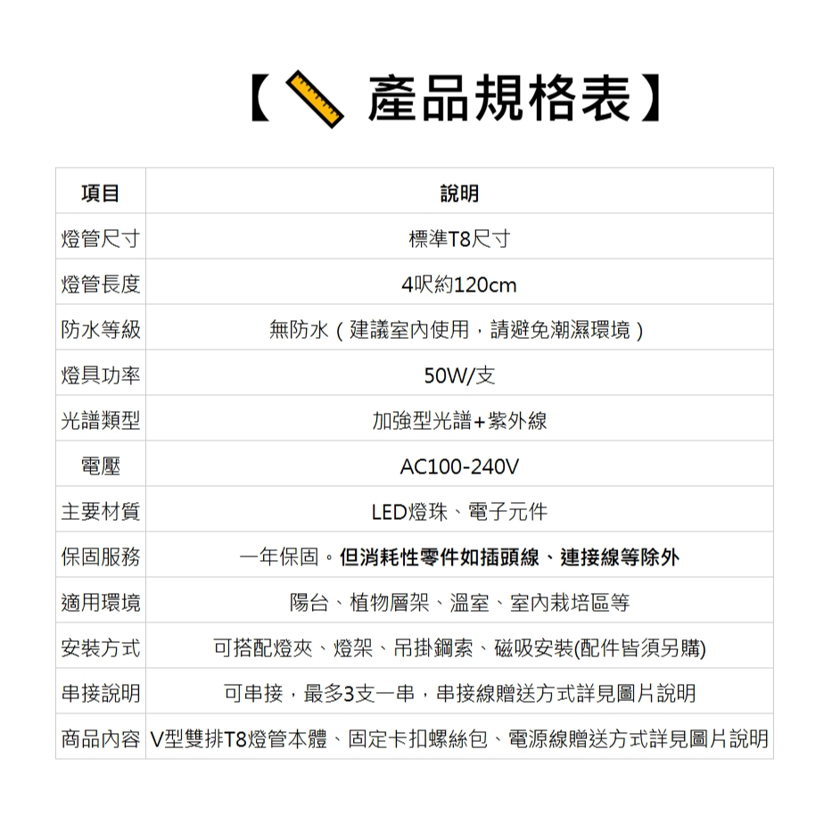 【君沛】V型雙排 50W 4呎 T8一體式植物燈 加強型光譜 紫外線 多肉顯色 抑制徒長 龍舌蘭 大型層架補光 免燈座, , large