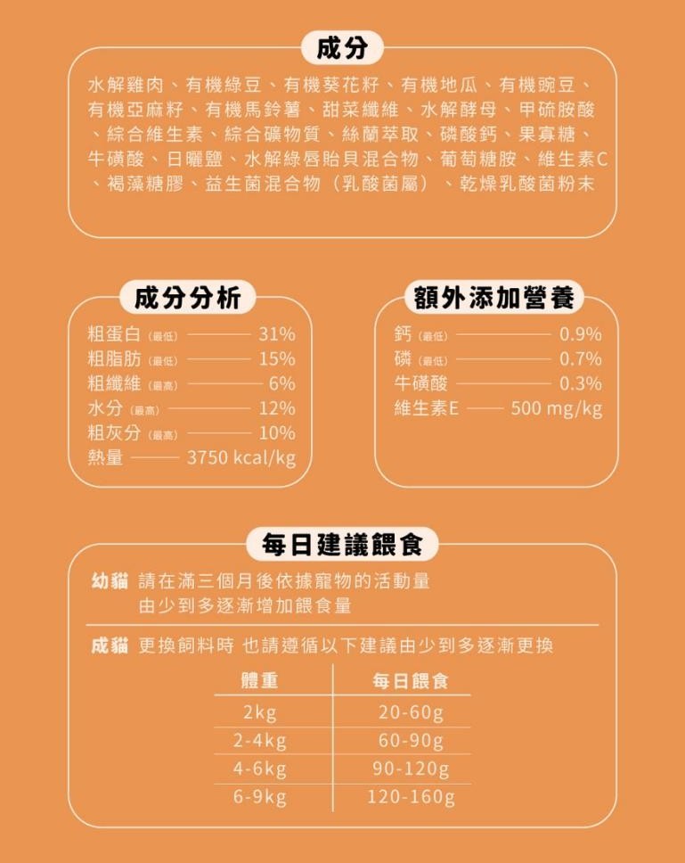 【拉拉寵物小舖】心寵 貓飼料 全齡貓, , large