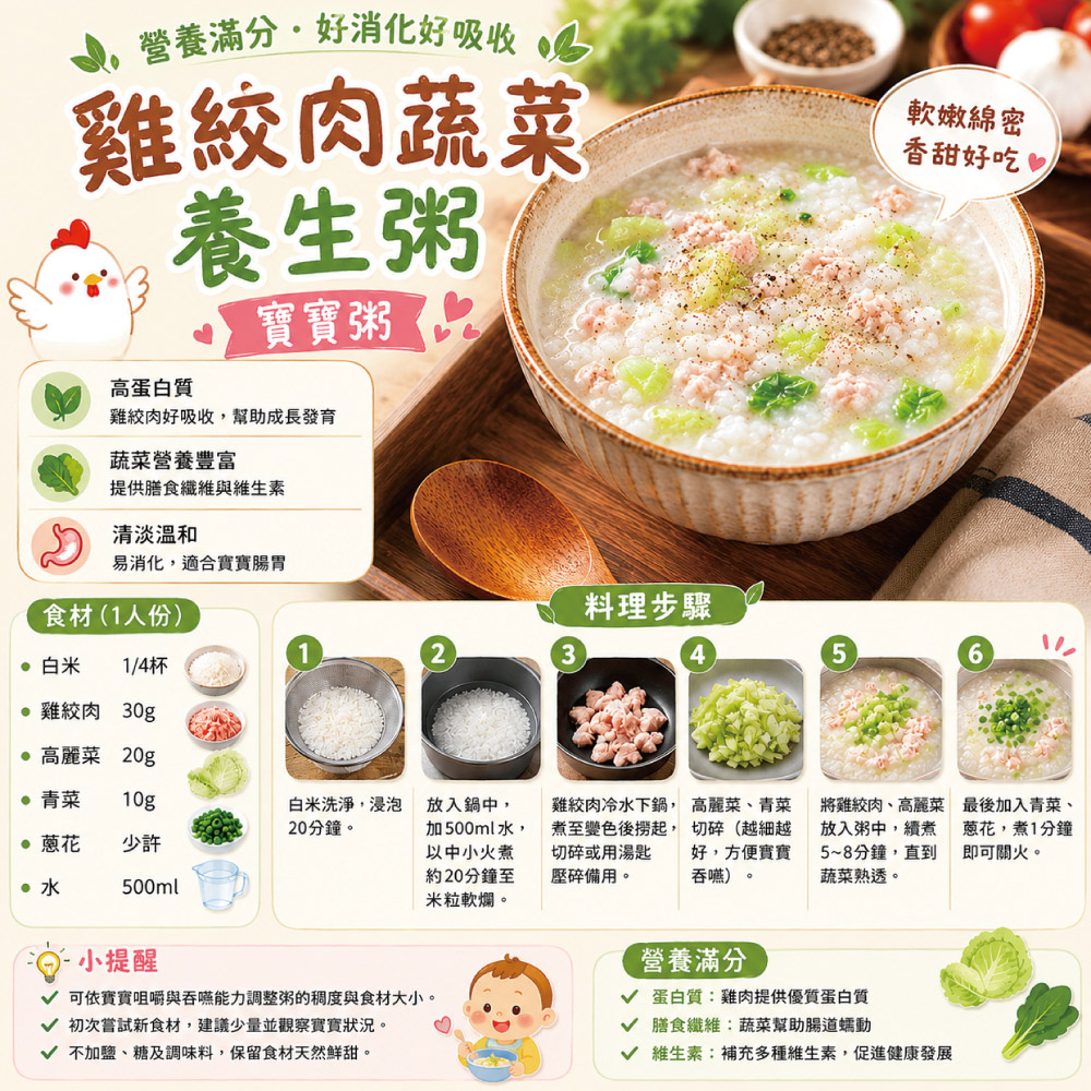 約克街肉鋪 純淨台灣國產雞胸絞肉12包（200g&plusmn;10%/包）, , large