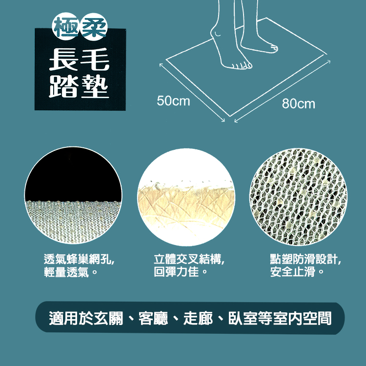 極柔長毛踏墊-50x80cm-2入, , large