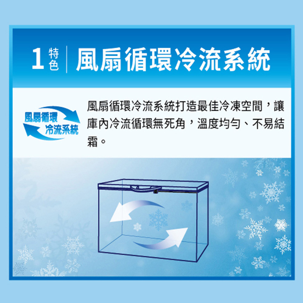 SANLUX 台灣三洋 236L 變頻風冷無霜臥式冷凍櫃 SCF-V236GF, , large
