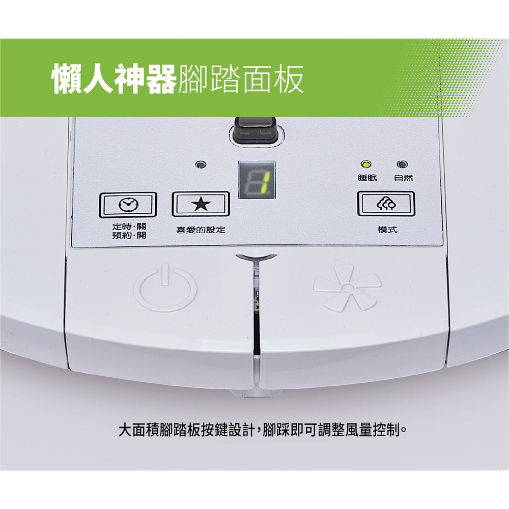 SANLUX 14&rdquo; Taiwan-Made DC Inverter Remote Standing Fan EF-P14DBS1, , large