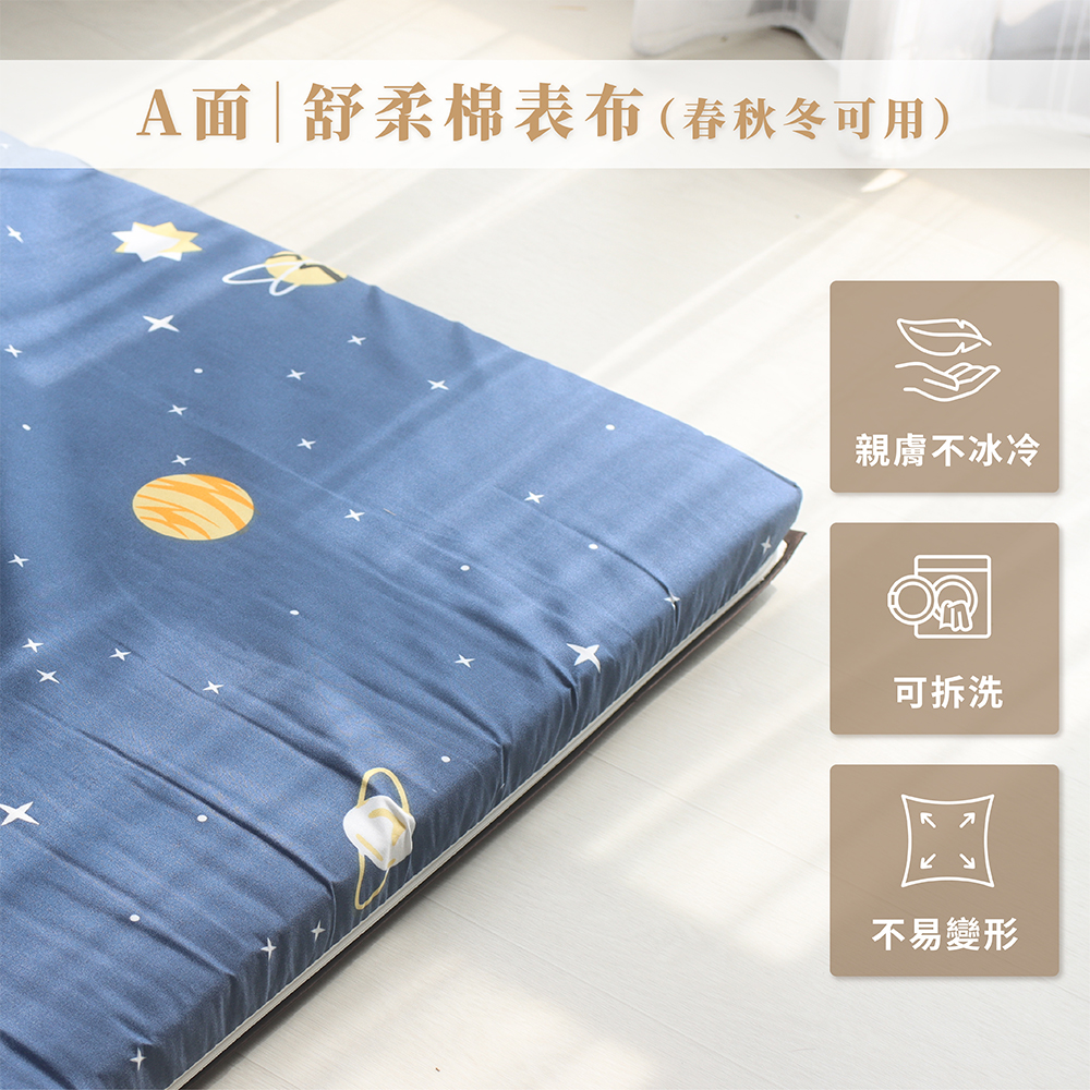 Four Seasons Breathable Mattress, , large