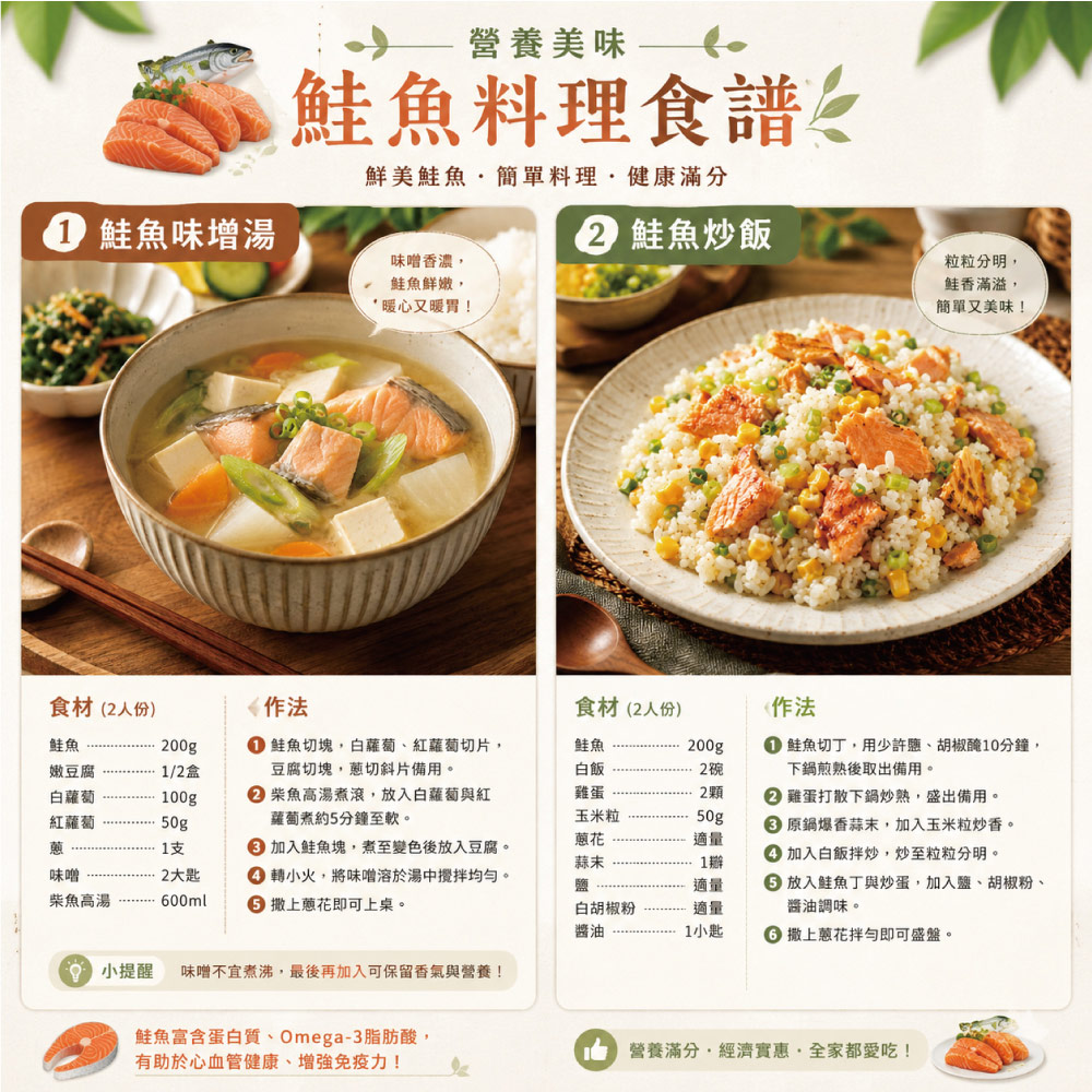 小川漁屋 嚴選家常鮭魚切片15片(無肚洞90g&plusmn;10%/片), , large