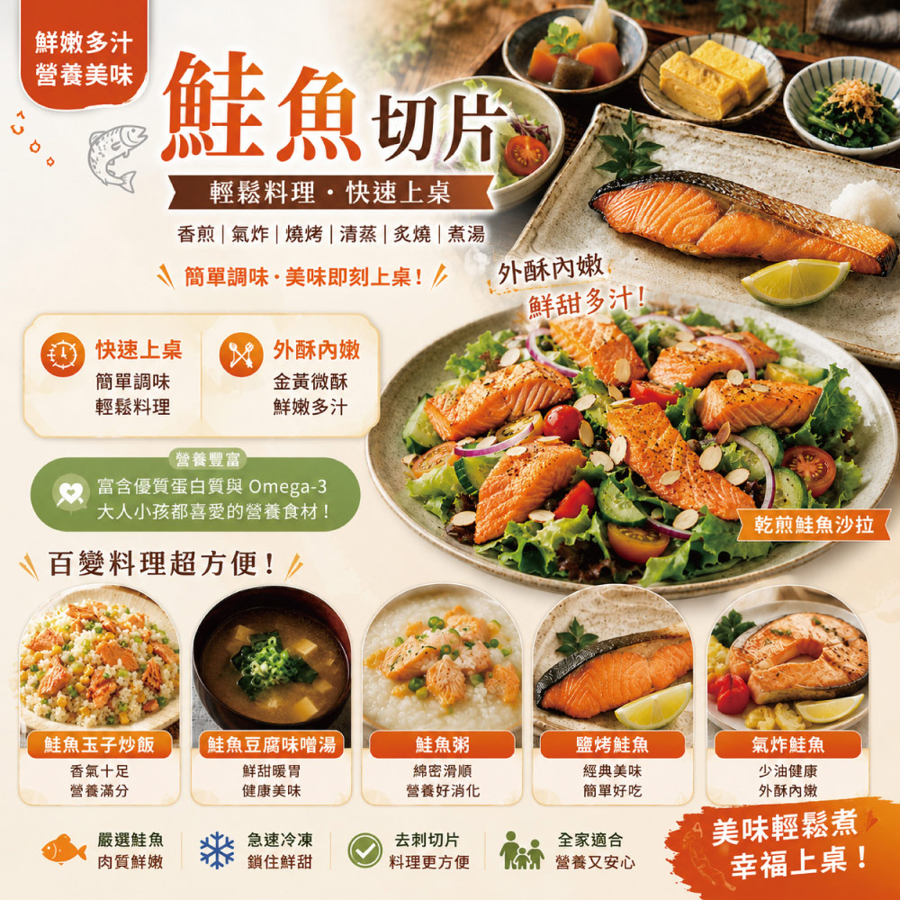 小川漁屋 嚴選家常鮭魚切片15片(無肚洞90g&plusmn;10%/片), , large