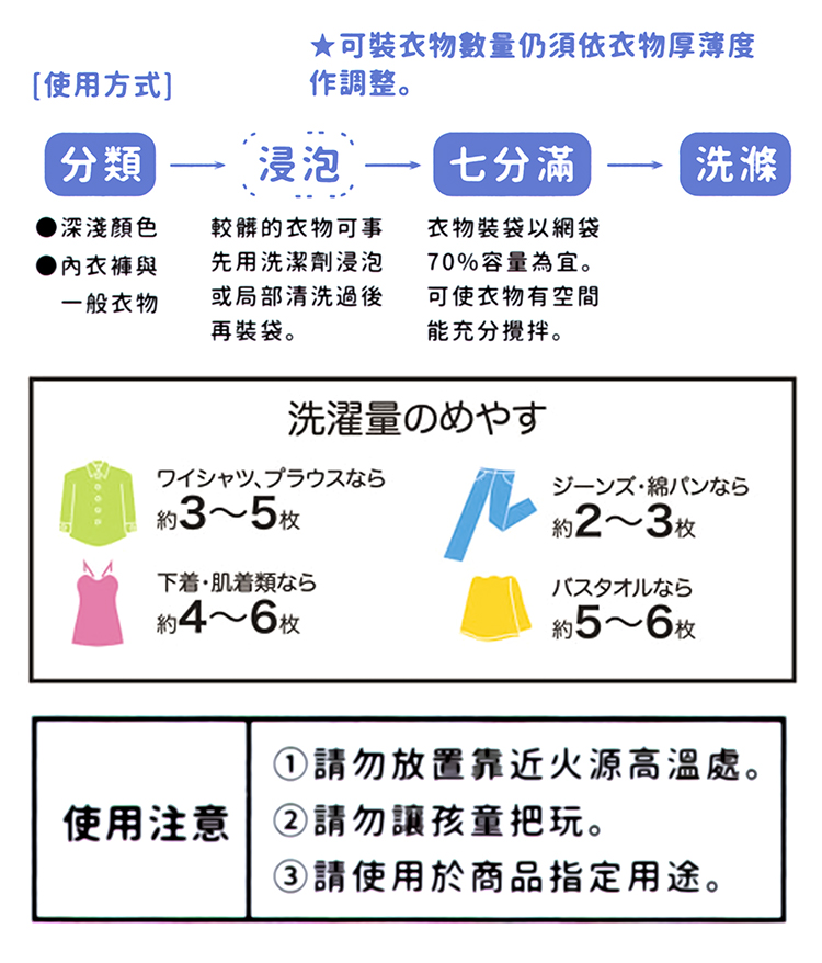 TW, , large